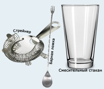 Смесительный стакан, барная ложка и стрейнер - используются для приготовления коктейлей методом СТИР